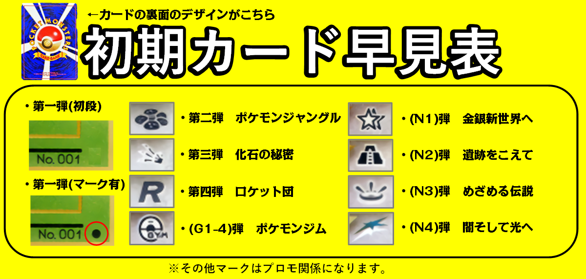 秋葉原【ポケカ旧裏・初期カード買取表】全国対応の宅配買取！